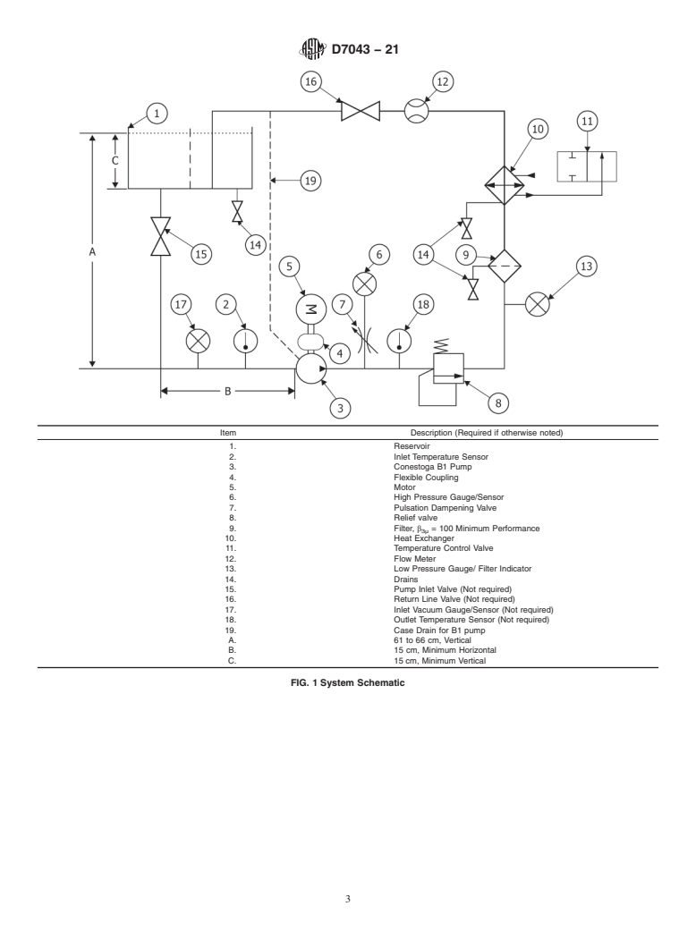 ASTM D7043-21 - Standard Test Method for  Indicating Wear Characteristics of Non-Petroleum and Petroleum  Hydraulic Fluids in a Constant Volume Vane Pump