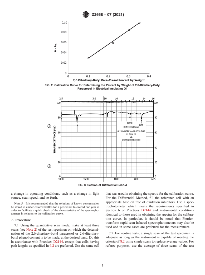 ASTM D2668-07(2021) - Standard Test Method for  2,6-<emph type="bold"><emph type="ital">di-tert</emph></emph  >-Butyl-<emph type="bold"><emph type="ital">  p</emph></emph>-Cresol  and 2,6-<emph type="bold"><emph type="ital">di-tert</emph></emph>-Butyl  Phenol in Electrical Insulating Oil by Infrared Absorption