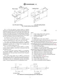 ASTM D5528/D5528M-21 ASTM D5528/D5528M-21 - Standard Test Method for Mode I Interlaminar Fracture Toughness of Unidirectional Fiber-Reinforced Polymer Matrix Composites - Page 2 preview