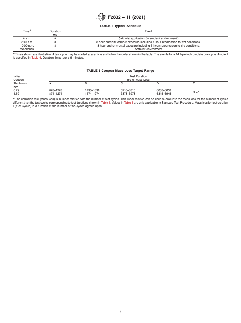 ASTM F2832-11(2021) - Standard Guide for  Accelerated Corrosion Testing for Mechanical Fasteners