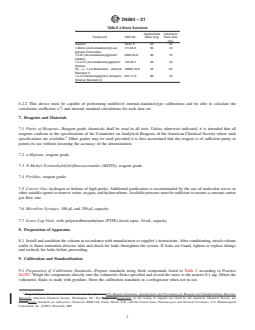 ASTM D6584-21 REDLINE ASTM D6584-21 - Standard Test Method for Determination of Total Monoglycerides, Total Diglycerides, Total Triglycerides, and Free and Total Glycerin in B-100 Biodiesel Methyl Esters by Gas Chromatography - Page 3 preview