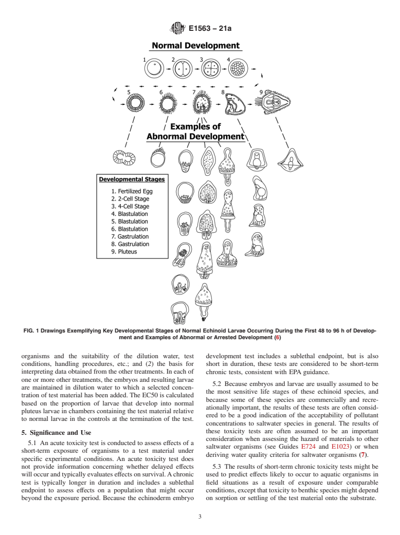 ASTM E1563-21a - Standard Guide for  Conducting Short-Term Chronic Toxicity Tests with Echinoid  Embryos