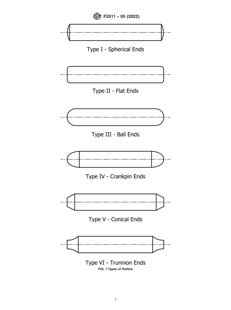 ASTM F2511-05(2022) - Standard Specification for  Rollers, Bearing, Needle, Ferrous, Solid