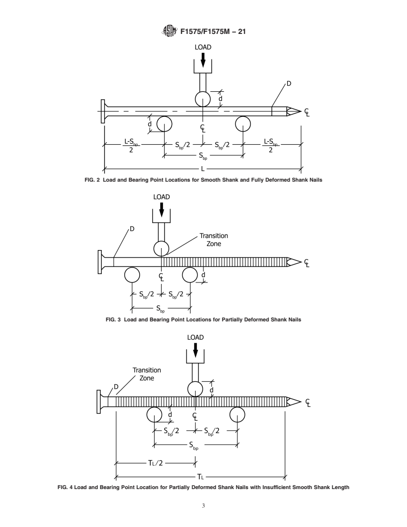 REDLINE ASTM F1575/F1575M-21 - Standard Test Method for  Determining Bending Yield Moment of Nails