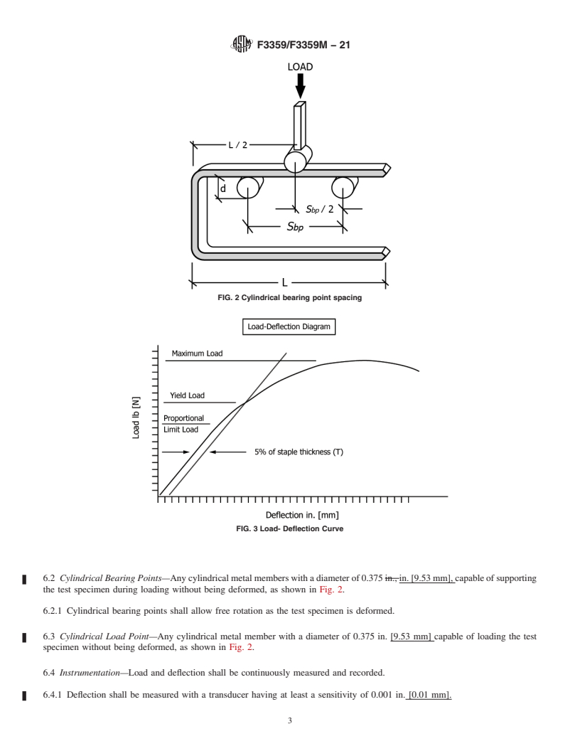 REDLINE ASTM F3359/F3359M-21 - Standard Test Method for Determining Bending Yield Moment of Staples