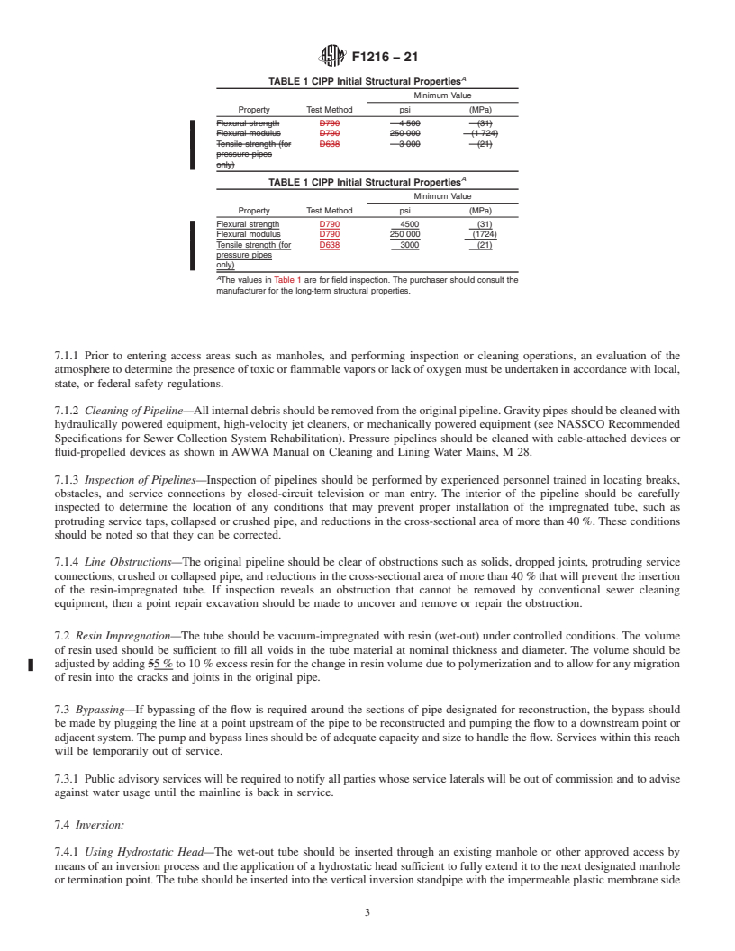 REDLINE ASTM F1216-21 - Standard Practice for Rehabilitation of Existing Pipelines and Conduits by the Inversion  and Curing of a Resin-Impregnated Tube