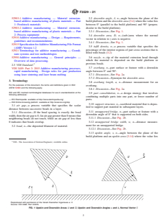ASTM F3529-21 ASTM F3529-21 - Guide for Additive Manufacturing — Design — Material Extrusion of Polymers - Page 2 preview