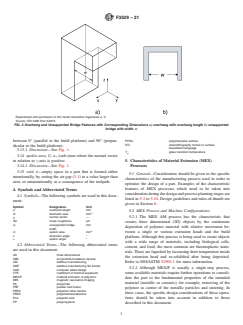 ASTM F3529-21 ASTM F3529-21 - Guide for Additive Manufacturing — Design — Material Extrusion of Polymers - Page 3 preview