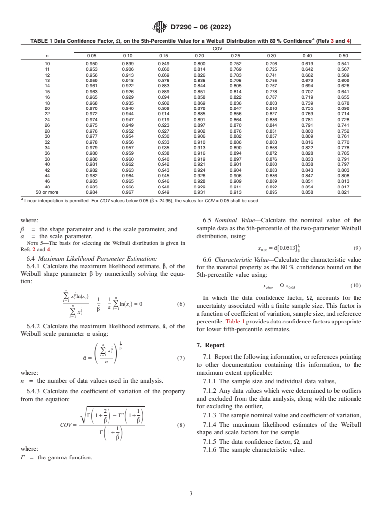 ASTM D7290-06(2022) - Standard Practice for  Evaluating Material Property Characteristic Values for Polymeric Composites for Civil Engineering Structural Applications