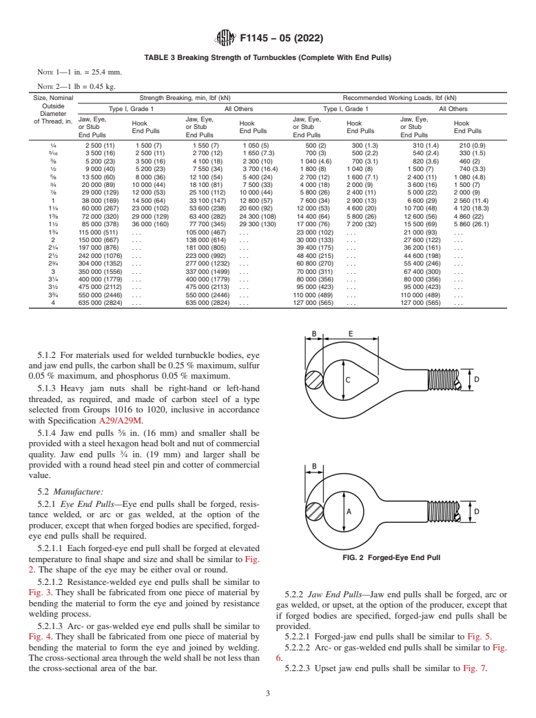 ASTM F1145-05(2022) - Standard Specification for  Turnbuckles, Swaged, Welded, Forged