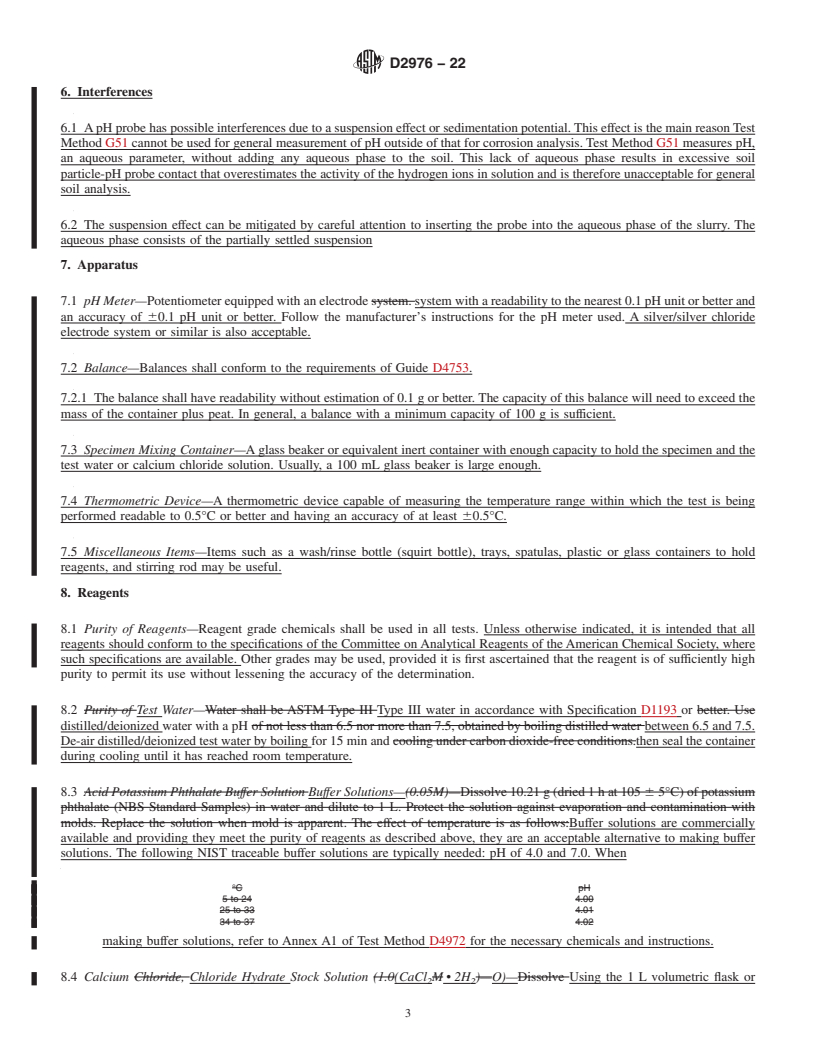 REDLINE ASTM D2976-22 - Standard Test Method for  pH of Peat Materials