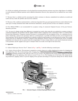 ASTM D3886-22 REDLINE ASTM D3886-22 - Standard Test Method for Abrasion Resistance of Textile Fabrics (Inflated Diaphragm Apparatus) - Page 3 preview