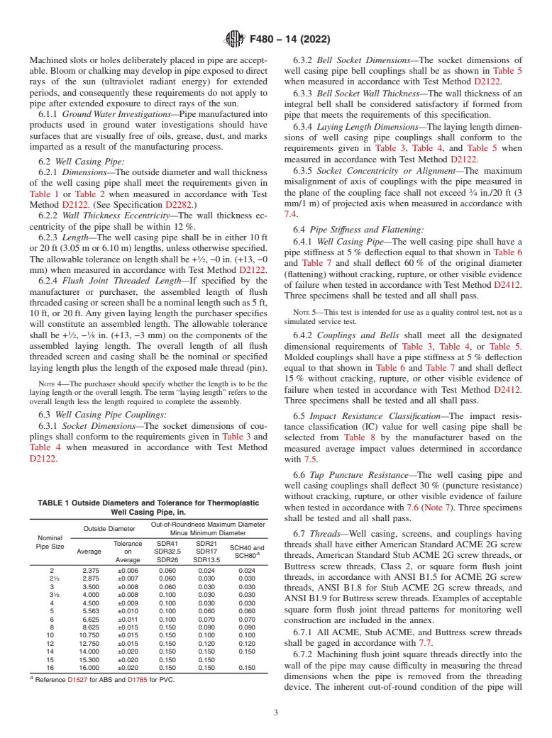 ASTM F480-14(2022) - Standard Specification for Thermoplastic Well Casing Pipe and Couplings Made in Standard  Dimension Ratios (SDR), SCH 40 and SCH 80