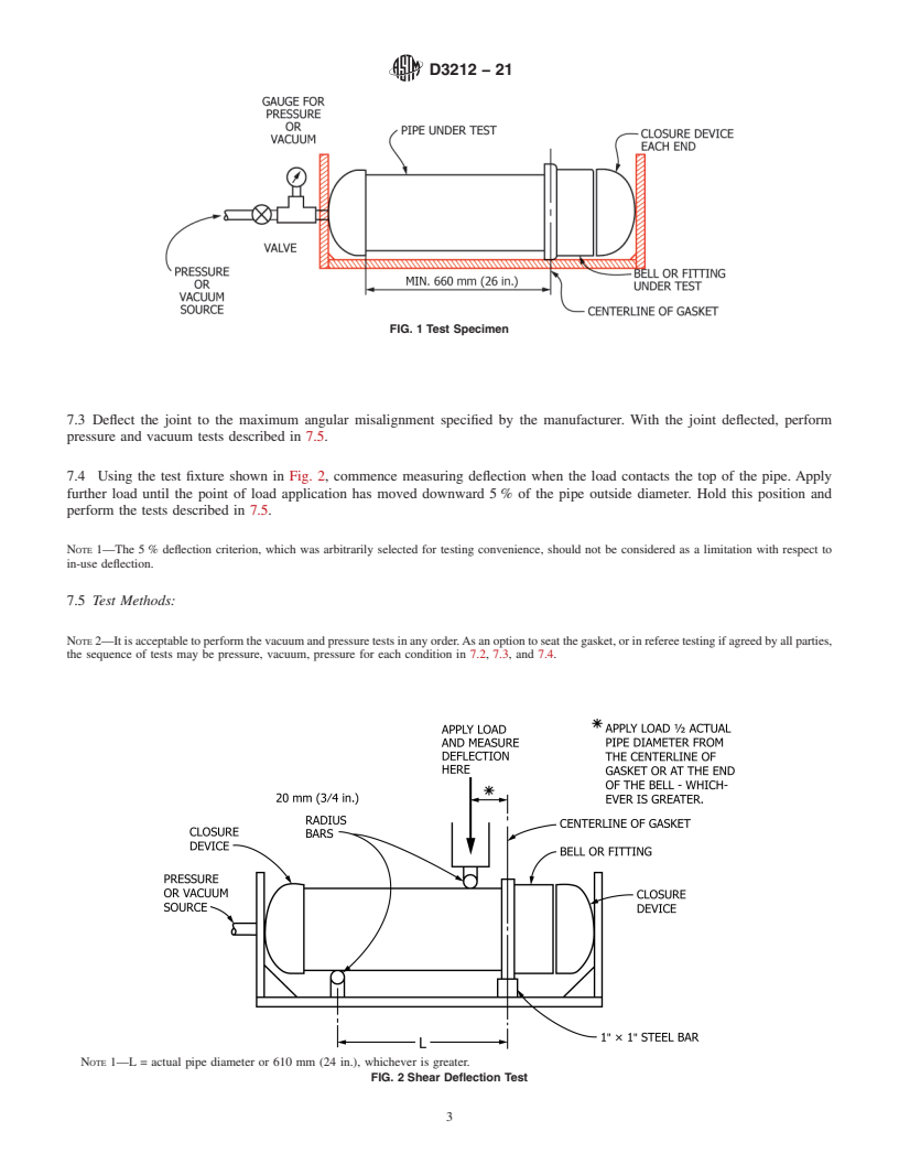 REDLINE ASTM D3212-21 - Standard Specification for Joints for Drain and Sewer Plastic Pipes Using Flexible Elastomeric  Seals