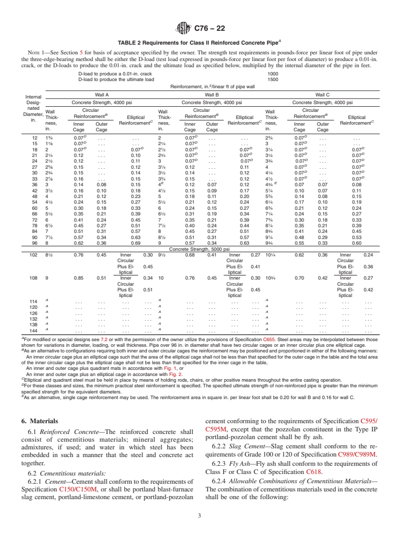 ASTM C76-22 - Standard Specification for Reinforced Concrete Culvert, Storm Drain, and Sewer Pipe