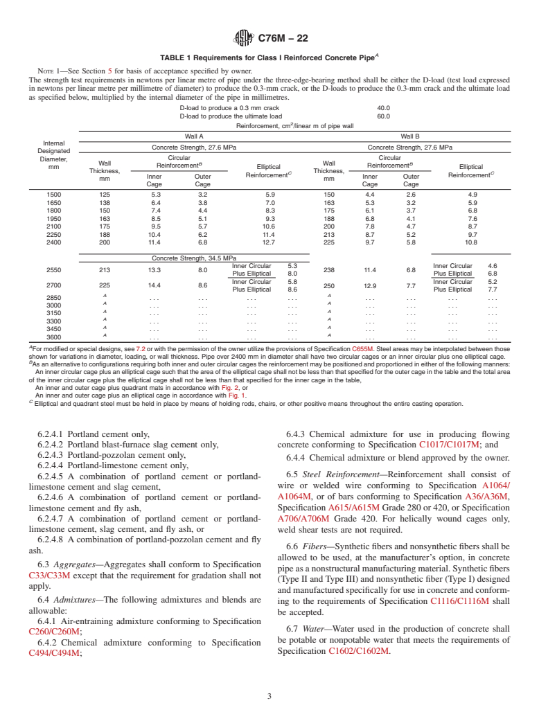 ASTM C76M-22 - Standard Specification for  Reinforced Concrete Culvert, Storm Drain, and Sewer Pipe (Metric)