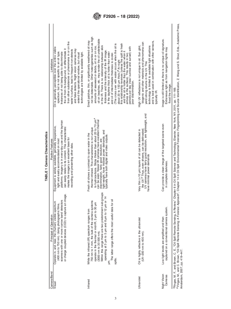 ASTM F2926-18(2022) - Standard Guide for  Selection and Operation of Vessel-mounted Camera Systems