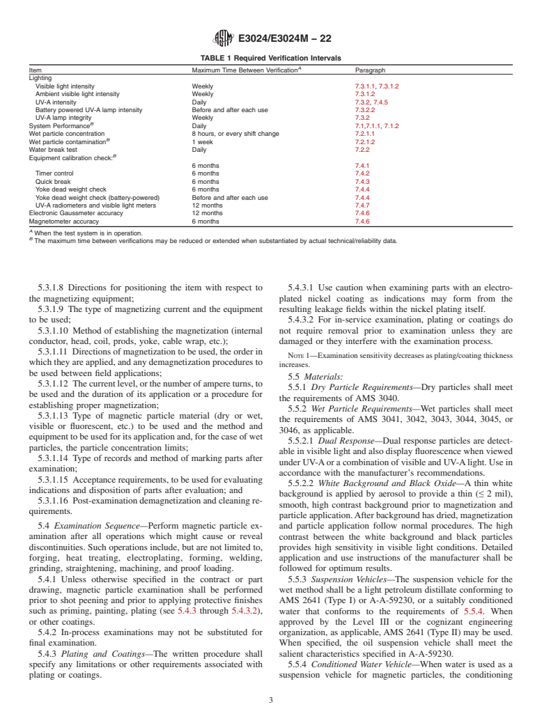 ASTM E3024/E3024M-22 - Standard Practice for Magnetic Particle Testing for General Industry