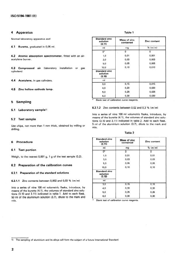 ISO 5194:1981 ISO 5194:1981 - Aluminium and aluminium alloys -- Determination of zinc content -- Flame atomic absorption spectrometric method - Page 4 preview