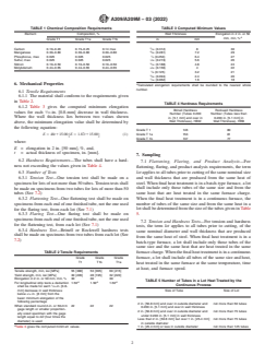 ASTM A209/A209M-03(2022) ASTM A209/A209M-03(2022) - Standard Specification for Seamless Carbon-Molybdenum Alloy-Steel Boiler and Superheater Tubes - Page 2 preview