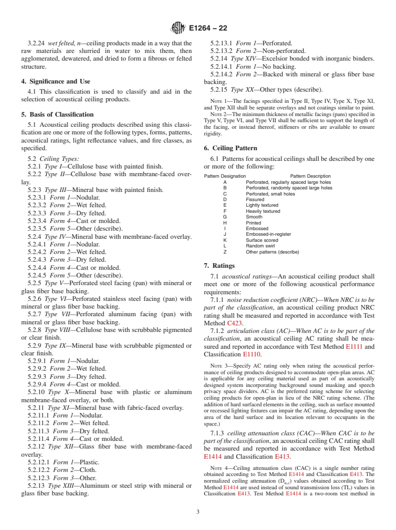 ASTM E1264-22 - Standard Classification for Acoustical Ceiling Products