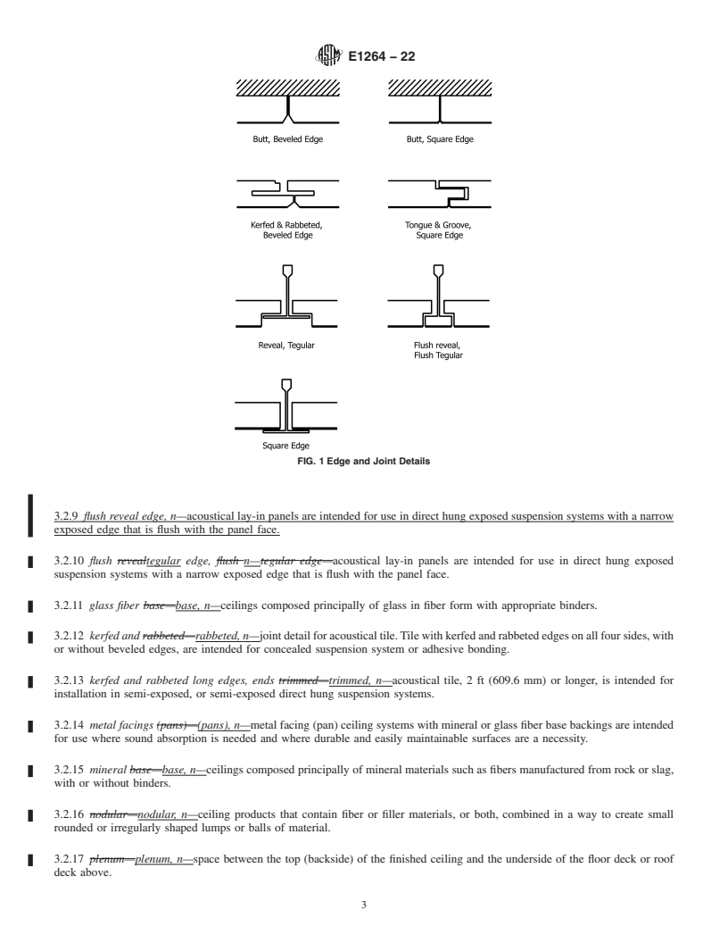 REDLINE ASTM E1264-22 - Standard Classification for Acoustical Ceiling Products