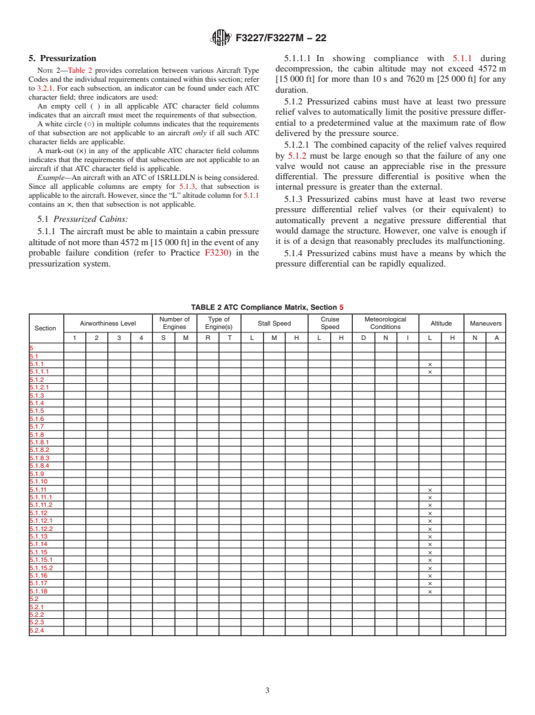 ASTM F3227/F3227M-22 - Standard Specification for Environmental Systems in Aircraft