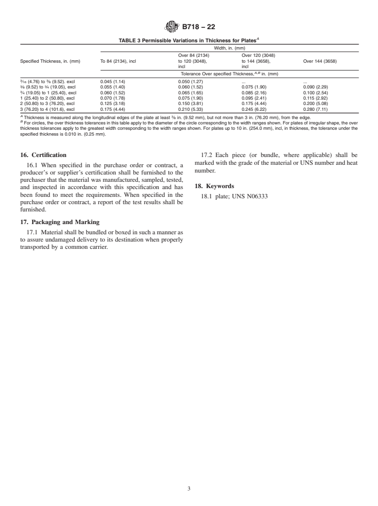 ASTM B718-22 - Standard Specification for Nickel-Chromium-Molybdenum-Cobalt-Tungsten-Iron-Silicon Alloy  Plate