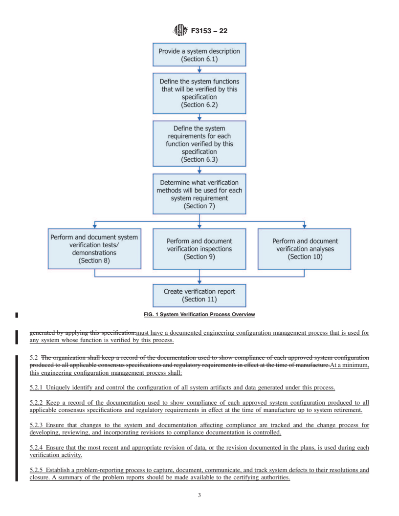 REDLINE ASTM F3153-22 - Standard Specification for Verification of Aircraft Systems and Equipment