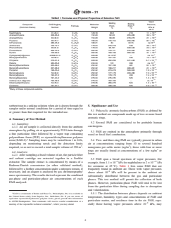 ASTM D6209-21 ASTM D6209-21 - Standard Test Method for Determination of Gaseous and Particulate Polycyclic Aromatic Hydrocarbons in Ambient Air (Collection on Sorbent-Backed Filters with Gas Chromatographic/Mass Spectrometric Analysis) - Page 2 preview