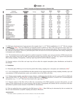 ASTM D6209-21 REDLINE ASTM D6209-21 - Standard Test Method for Determination of Gaseous and Particulate Polycyclic Aromatic Hydrocarbons in Ambient Air (Collection on Sorbent-Backed Filters with Gas Chromatographic/Mass Spectrometric Analysis) - Page 3 preview