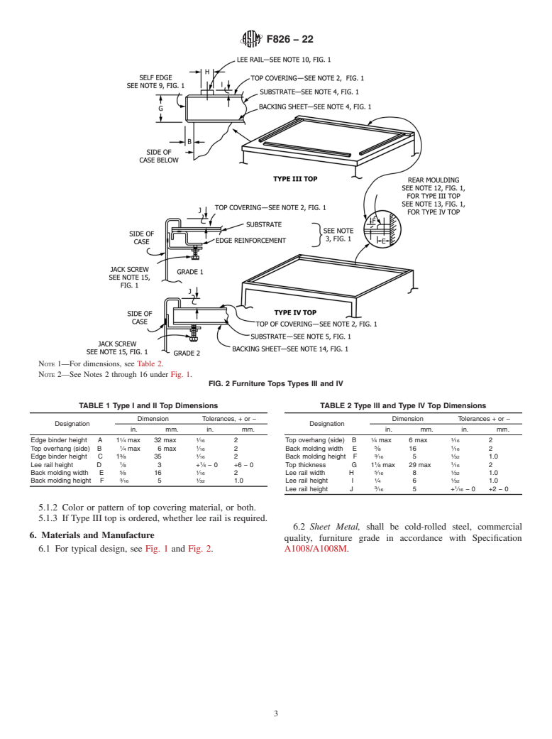 ASTM F826-22 - Standard Specification for  Tops, Furniture, Marine, Steel