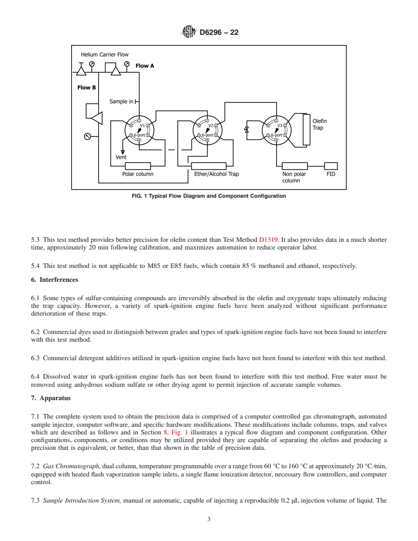 REDLINE ASTM D6296-22 - Standard Test Method for  Total Olefins in Spark-ignition Engine Fuels by Multidimensional  Gas Chromatography