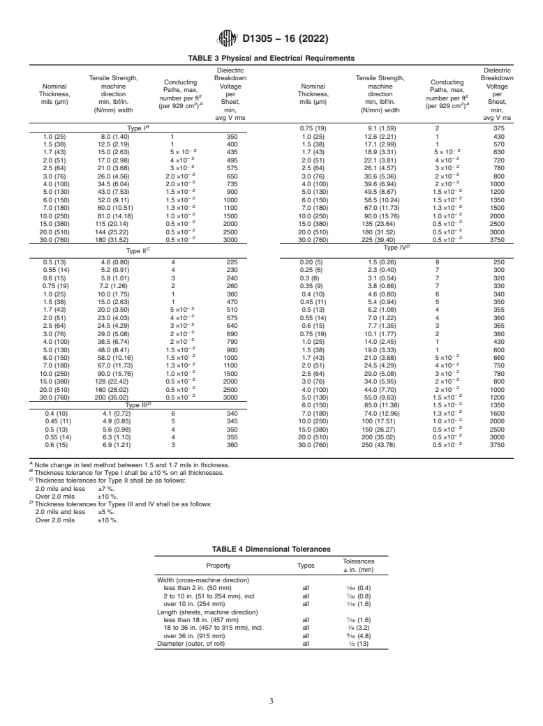 ASTM D1305-16(2022) - Standard Specification for  Electrical Insulating Paper and Paperboard—Sulfate (Kraft)   Layer Type