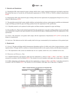 ASTM F3371-22 REDLINE ASTM F3371-22 - Standard Specification for Polyolefin Pipe and Fittings for Drainage, Waste, and Vent Applications - Page 3 preview