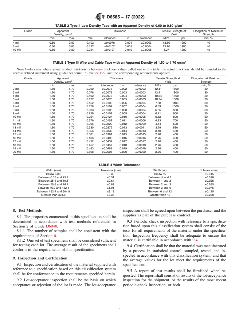 ASTM D6585-17(2022) - Standard Specification for  Unsintered Polytetrafluoroethylene (PTFE) Extruded Film or  Tape