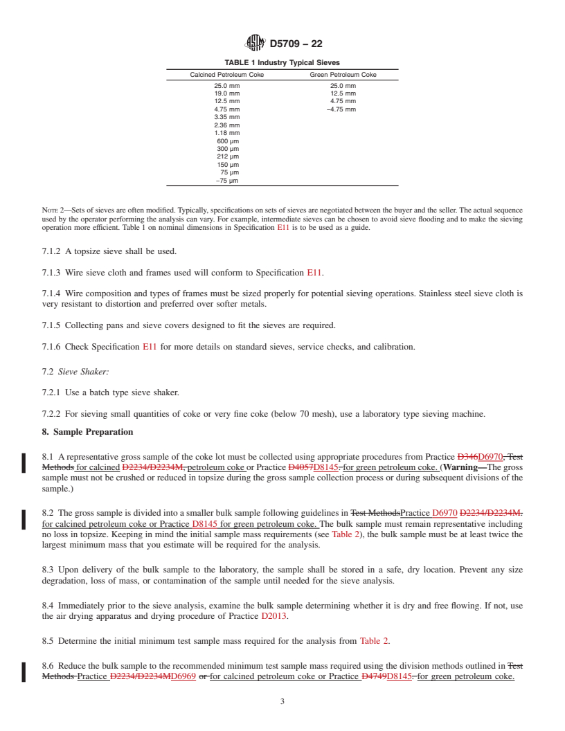 REDLINE ASTM D5709-22 - Standard Test Method for  Sieve Analysis of Petroleum Coke