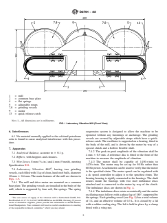 ASTM D6791-22 ASTM D6791-22 - Standard Test Method for Determination of Grain Stability of Calcined Petroleum Coke - Page 2 preview