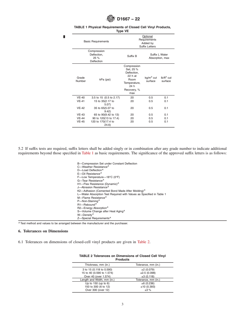 REDLINE ASTM D1667-22 - Standard Specification for  Flexible Cellular Materials—Poly (Vinyl Chloride) Foam  (Closed-Cell)