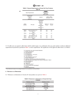 REDLINE ASTM D1667-22 - Standard Specification for  Flexible Cellular Materials—Poly (Vinyl Chloride) Foam  (Closed-Cell)