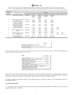 ASTM D4216-22 REDLINE ASTM D4216-22 - Standard Specification for Rigid Poly(Vinyl Chloride) (PVC) and Related PVC and Chlorinated Poly(Vinyl Chloride) (CPVC) Building Products Compounds - Page 3 preview