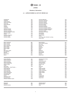 ASTM D5260-22 ASTM D5260-22 - Standard Classification for Chemical Resistance of Poly(Vinyl Chloride) (PVC) Homopolymer and Copolymer Compounds and Chlorinated Poly(Vinyl Chloride) (CPVC) Compounds - Page 3 preview
