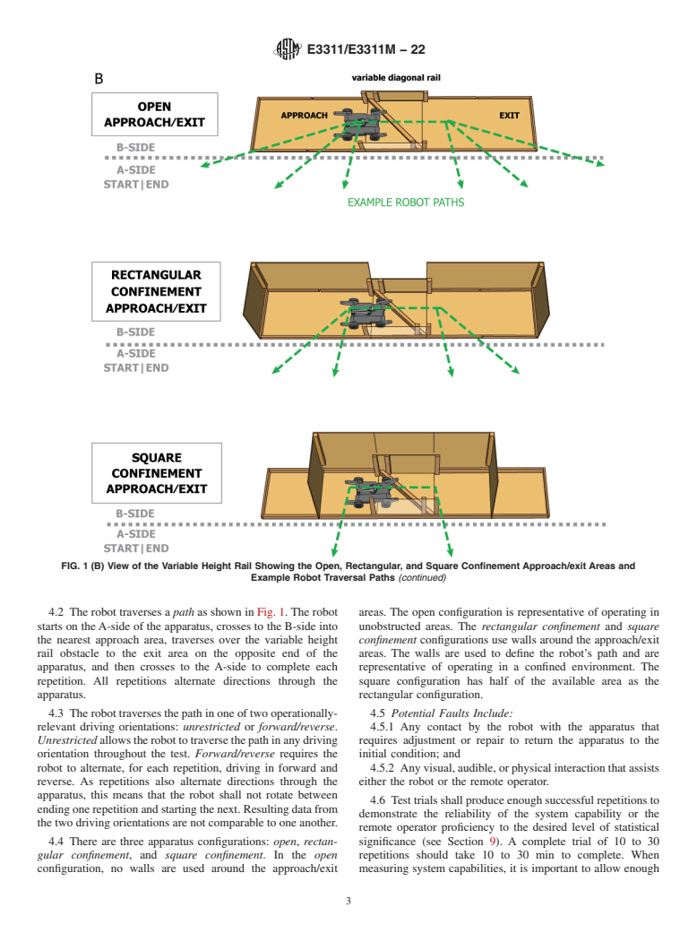 ASTM E3311/E3311M-22 - Standard Test Method for Evaluating Ground Robot Capabilities and Remote Operator Proficiency:  Obstacles: Variable Height Rails