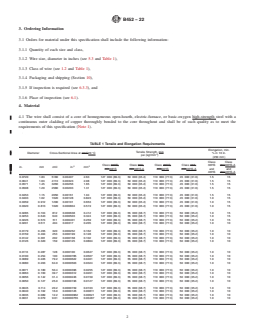 ASTM B452-22 REDLINE ASTM B452-22 - Standard Specification for Copper-Clad Steel Wire for Electronic Application - Page 2 preview