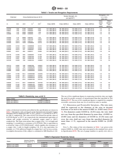 ASTM B452-22 ASTM B452-22 - Standard Specification for Copper-Clad Steel Wire for Electronic Application - Page 2 preview
