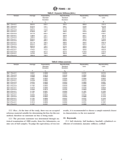 ASTM F2845-22 ASTM F2845-22 - Standard Test Method for Measuring the Dynamic Stiffness (DS) and Cylindrical Coefficient of Restitution (CCOR) of Baseballs and Softballs - Page 4 preview