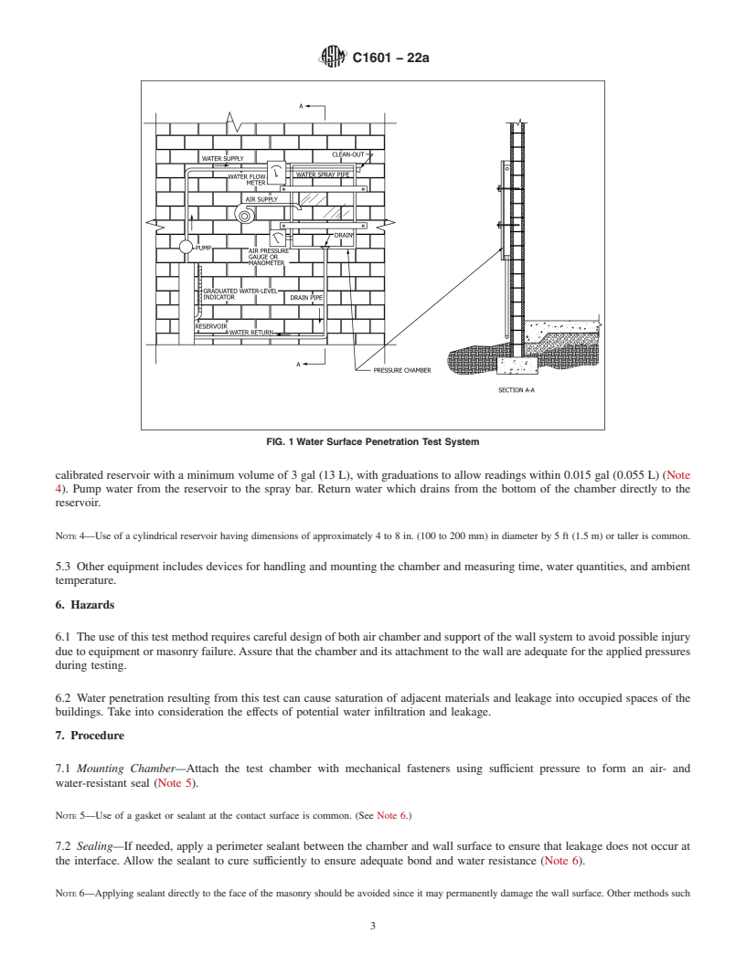 REDLINE ASTM C1601-22a - Standard Test Method for Field Determination of Water Penetration of Masonry Wall Surfaces