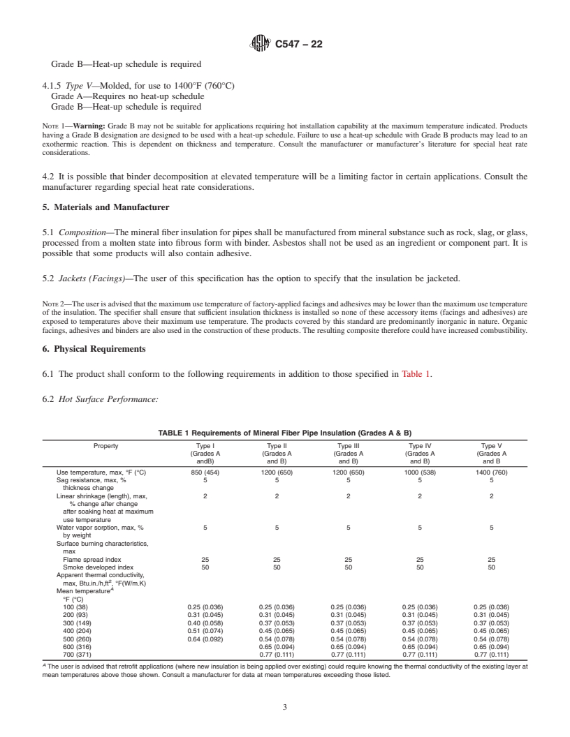 REDLINE ASTM C547-22 - Standard Specification for Mineral Fiber Pipe Insulation