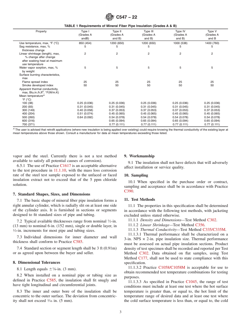 ASTM C547-22 - Standard Specification for Mineral Fiber Pipe Insulation