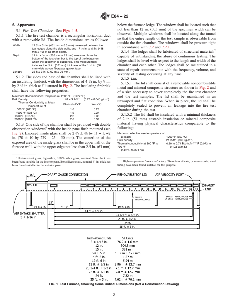 ASTM E84-22 - Standard Test Method for  Surface Burning Characteristics of Building Materials